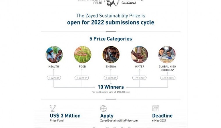 Zayed Sustainability Prize Opens Submissions for 2022 Edition