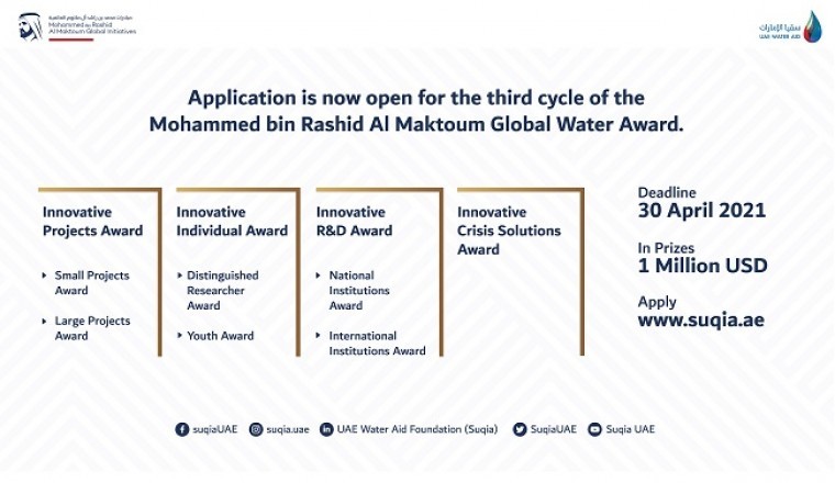 Suqia UAE opens registration for 3rd cycle of the Mohammed bin Rashid Al Maktoum Global Water Award and adds a new category