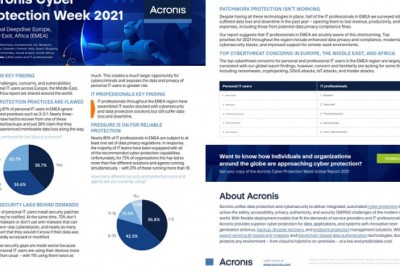 Annual Cyber Protection Week survey reveals post-pandemic paradox: more solutions do not bring better protection