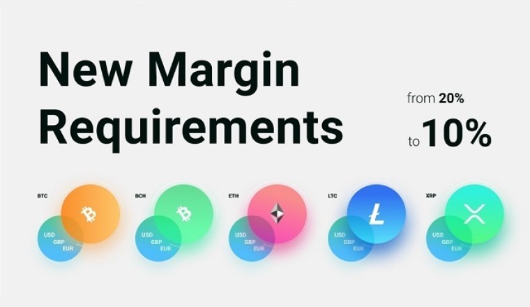B2Broker Announces Ultra-Competitive New Margin and Crypto Spot Liquidity Pricing Structure