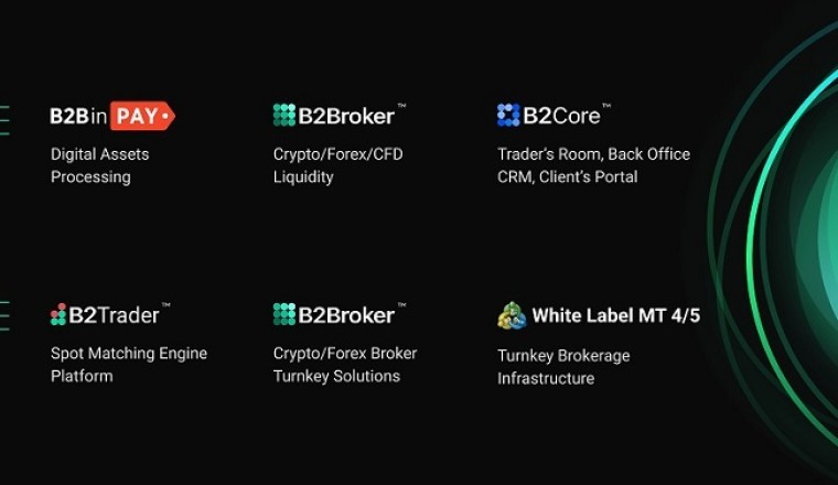 B2Broker Seals European Presence with CySEC-Regulated Provider B2Prime