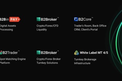 B2Broker Seals European Presence with CySEC-Regulated Provider B2Prime