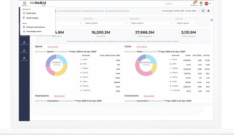 RD&X Network Launches ReBid - World’s 1st Unified Marketing & Advertising AI Automation Platform for Marketers & Agencies