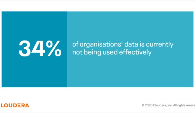 Middle East Organizations Embrace Public Cloud as 71% Use Public Cloud and 86% Plan to Move More Data to the Cloud