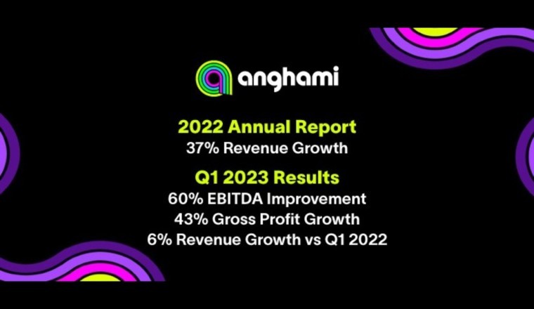 ANGHAMI FILES 2022 ANNUAL REPORT WITH 37% REVENUE GROWTH & ANNOUNCES Q1 2023 RESULTS WITH 60% IMPROVEMENT IN EBITDA