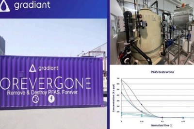 ForeverGone is Proven to Remove and Completely Destroy PFAS in Industrial and Municipal Applications.