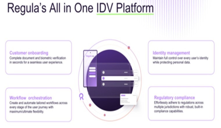 Regula Launches Identity Verification Platform: The All-in-One Solution for Enterprise-Grade Identity Lifecycle Management