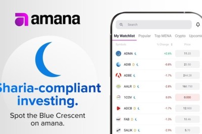 amana Introduces Sharia-Compliant Asset Identification System for Halal Investing